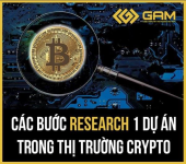 cách bước kiểm tra dự án coin tiềm năng