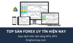 Danh sách top sàn forex uy tín.png